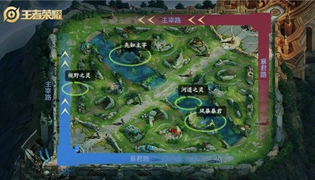 王者荣耀2019周年庆版本爆料 全新分路视野生物调整