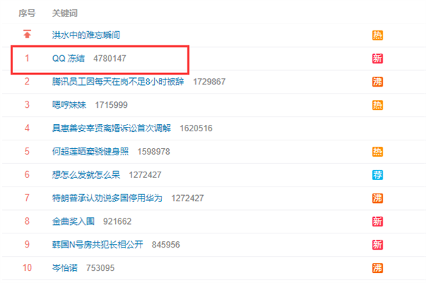 qq冻结怎么立即解冻