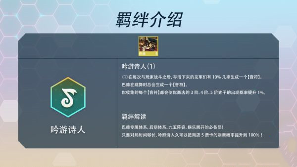 云顶之弈s7游吟诗人阵容玩法推荐